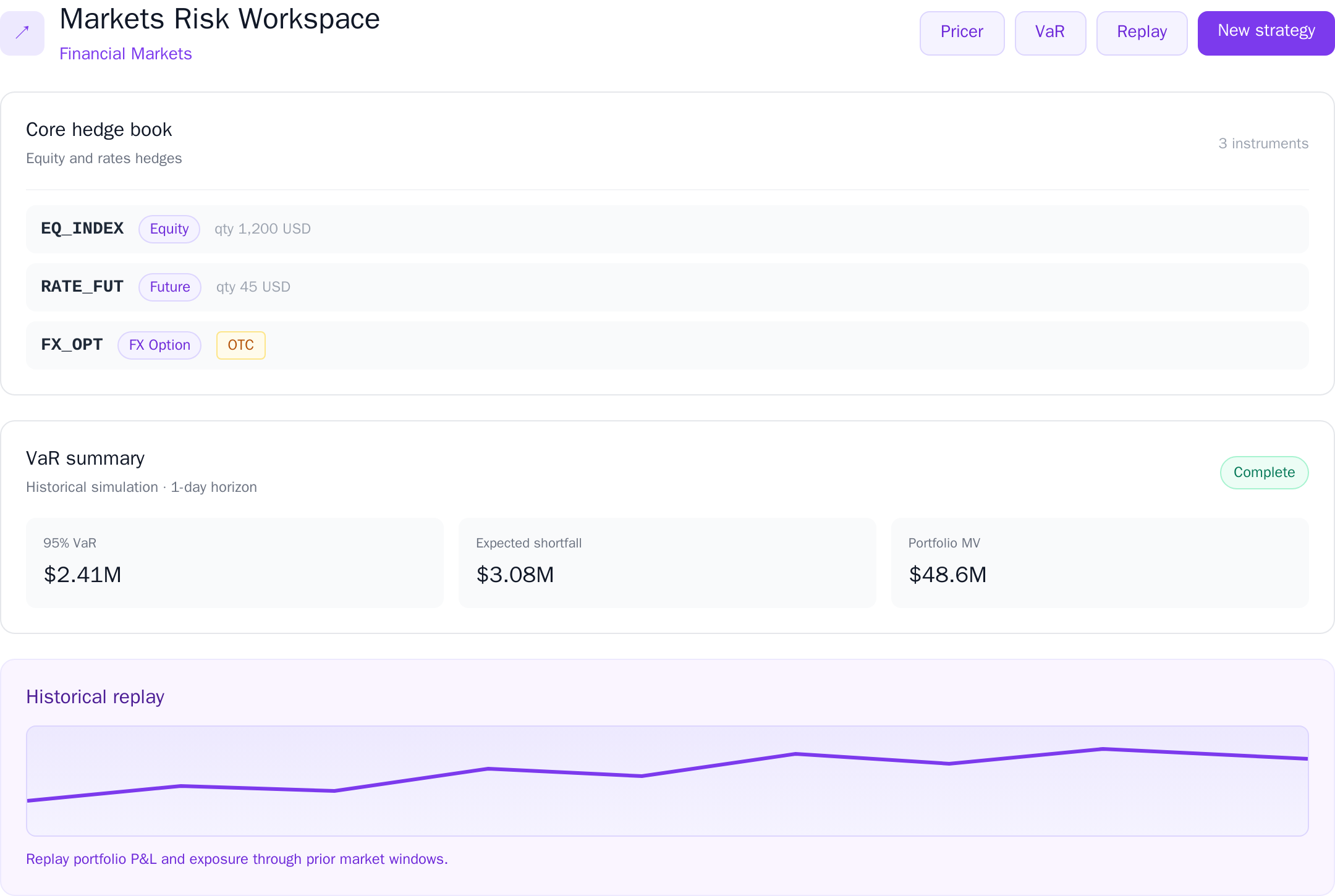 RiskAtlas financial markets portfolio with Pricer, VaR, and Replay workflows